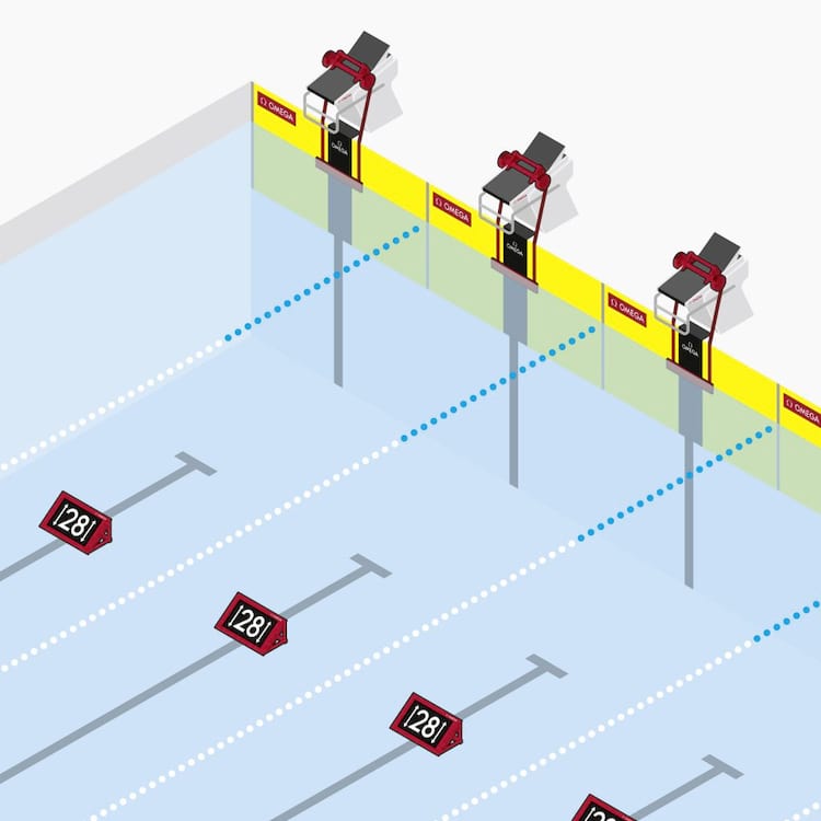omega_backstroke_ledge_and_lap_counter-1024x1024