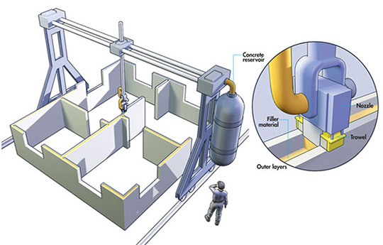 construcao-automatica-02