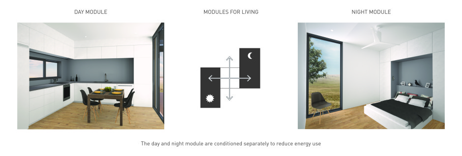 diagrams_day-and-night1-940x319